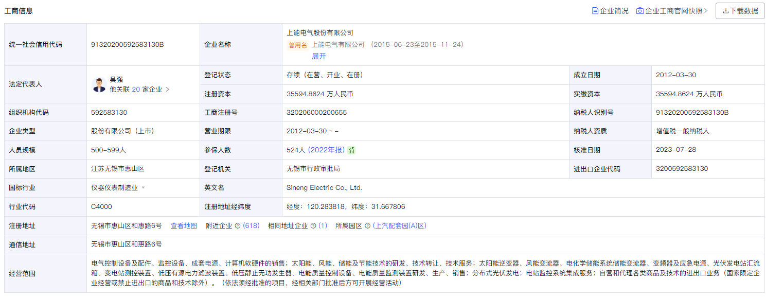 上能電氣股份發行新債券公告 聚焦計算機軟硬件技術開發