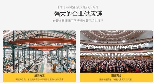 廣東金管道304食品級不銹鋼水管外牙直通頭 管道安裝的專業(yè)之選